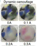 Materials Tactile Logic via Innervated Soft Thermochromic Elastomers