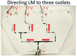 Steering Liquid Metal Flow in Microchannels Using Low Voltages